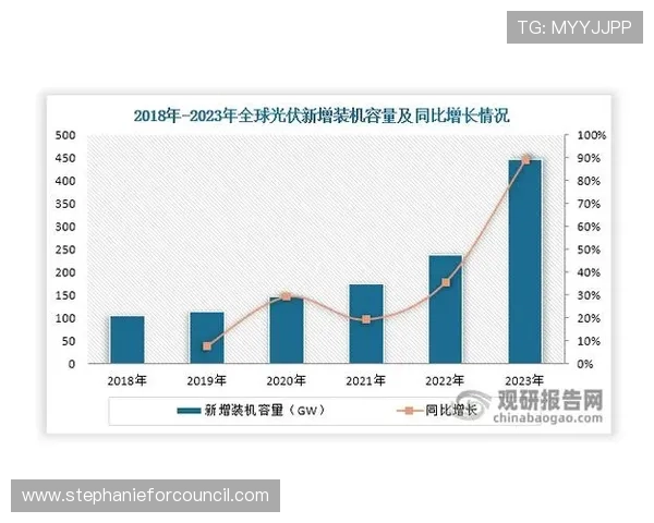皇冠游戏的市场趋势：未来发展的方向与潜在机遇
